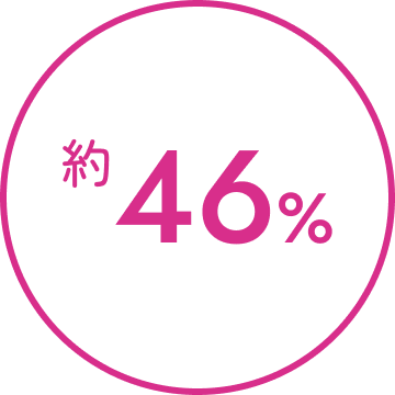 約46%